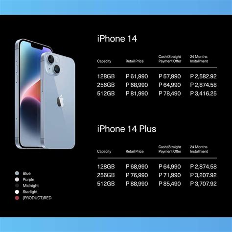 iphone 14 price in philippines 2023